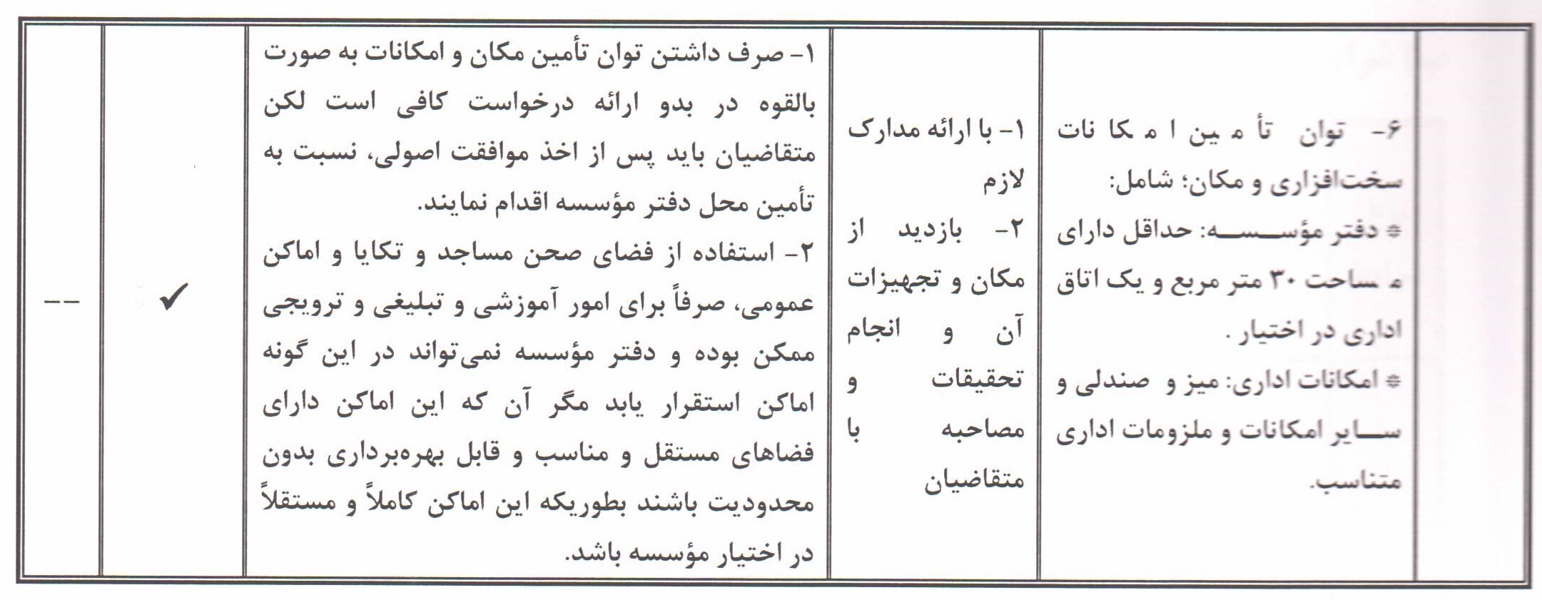 شیوه‌نامه مصاحبه با متقاضیان تأسیس مؤسسات فرهنگی قرآن و عترت+ جدول شرایط