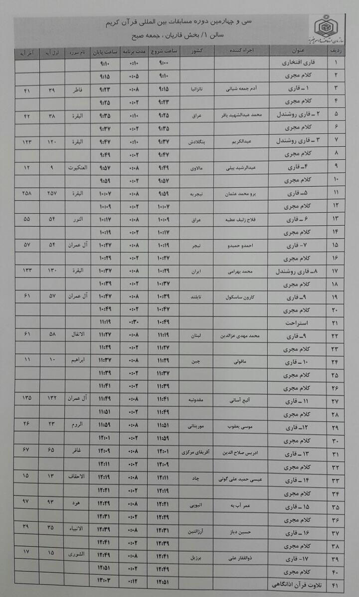 مسابقات در سالن شماره یک مسابقات در سالن شماره یک