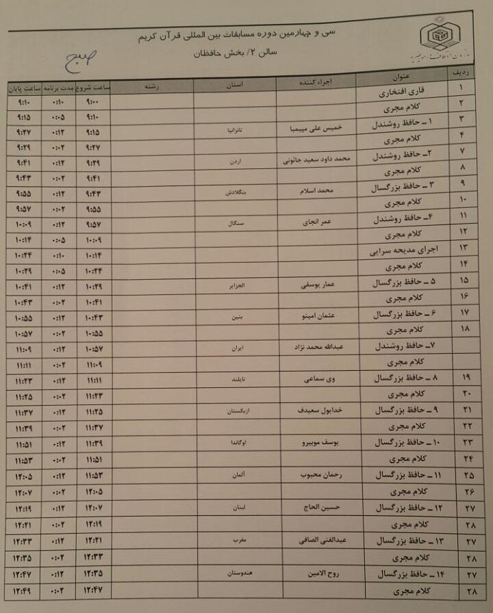 سالن شماره دو سالن شماره دو