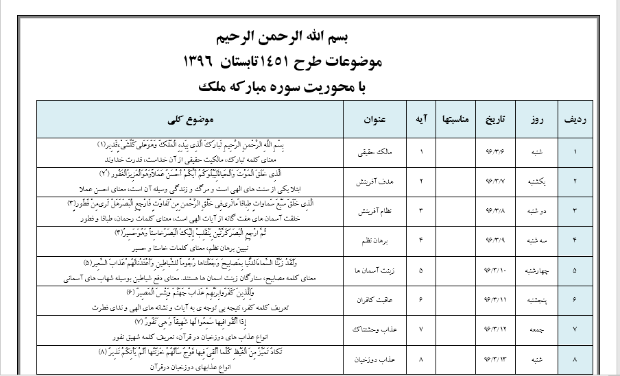 موضوعات طرح قرآنی 1451 با محوریت سوره ملک