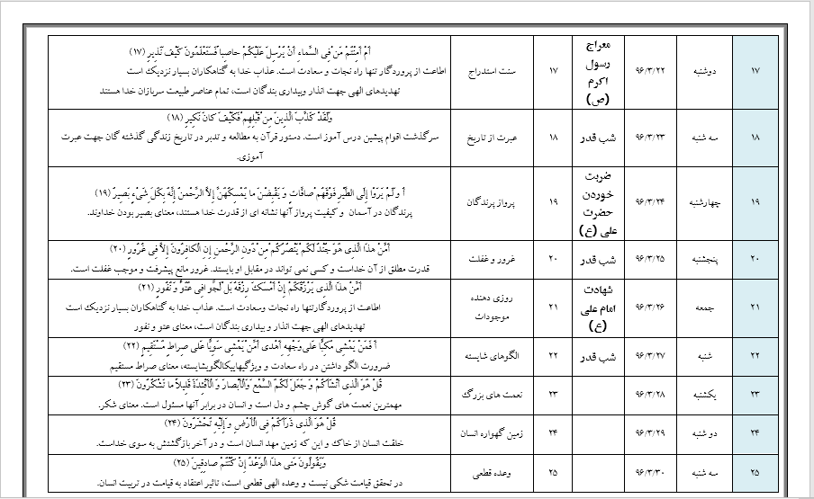 رد نشود////موضوعات طرح قرآنی بشارت 1451 با محوریت سوره «ملک»