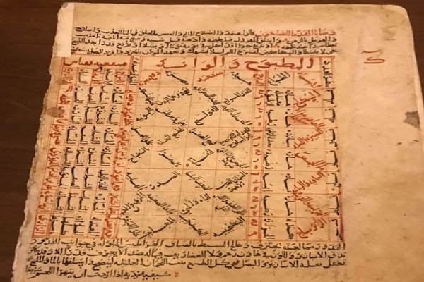 Yunan Kilisesinde İslami elyazma sürümü keşfedildi
