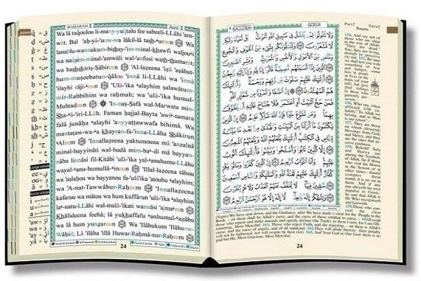 Holy Quran and its translation