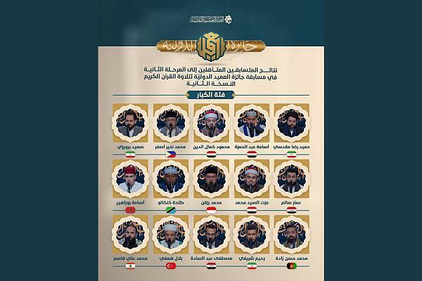 Contestants who have advanced to the 2nd Al-Ameed Int’l Quran Recitation Award’s second round