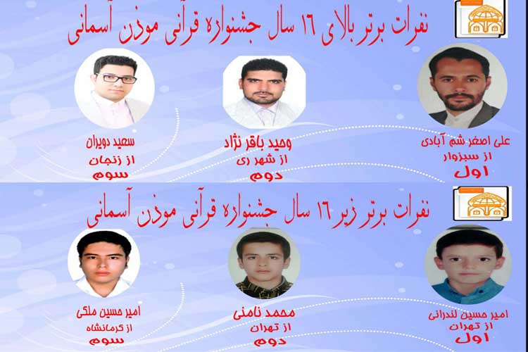 نتایج جشنواره قرآنی «موذن آسمانی» اعلام شد+ فایل صوتی نتایج جشنواره قرآنی «موذن آسمانی» اعلام شد+ فایل صوتی