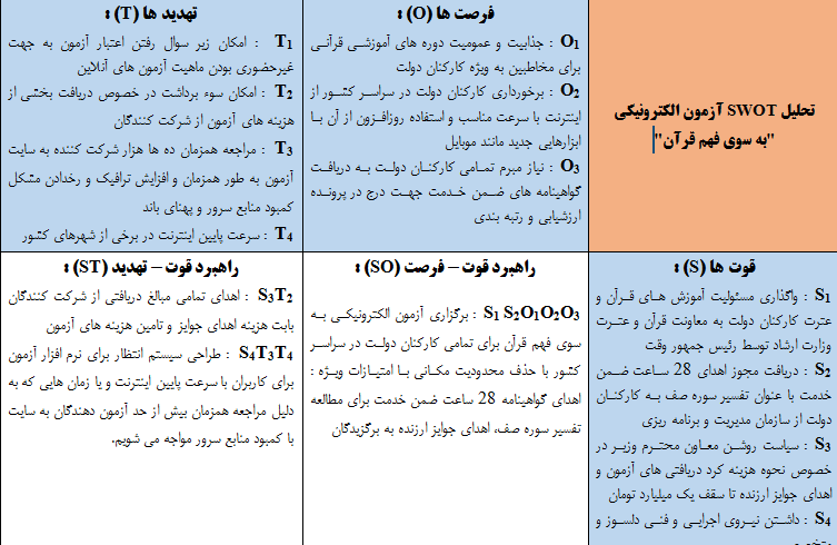 رد نشود///