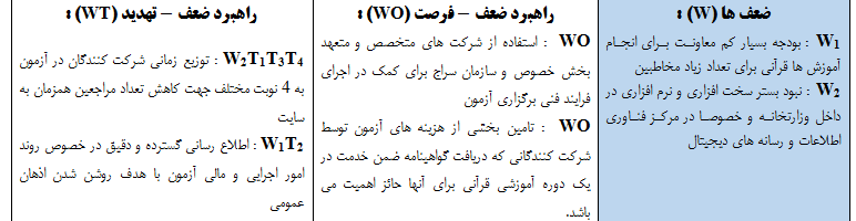 رد نشود///