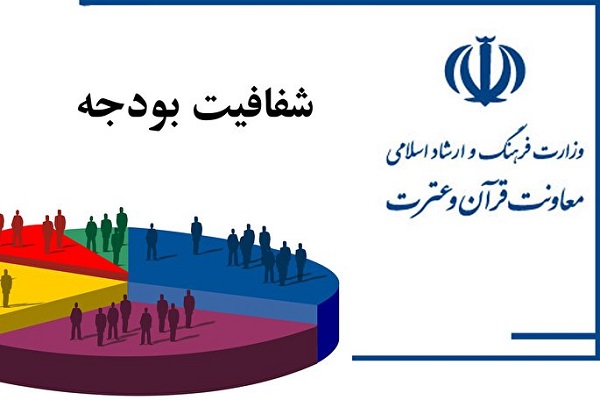 ادامه حاشیه‌های یک شفاف‌‌سازی