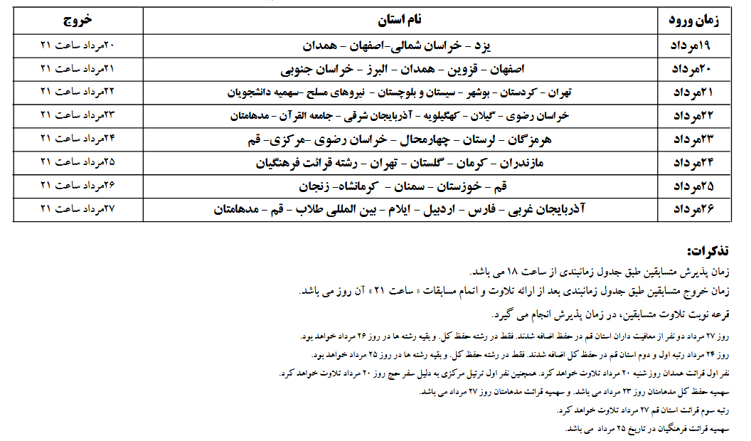 آغاز چهل‌ویکمین مسابقات سراسری قرآن در قم + جزئیات