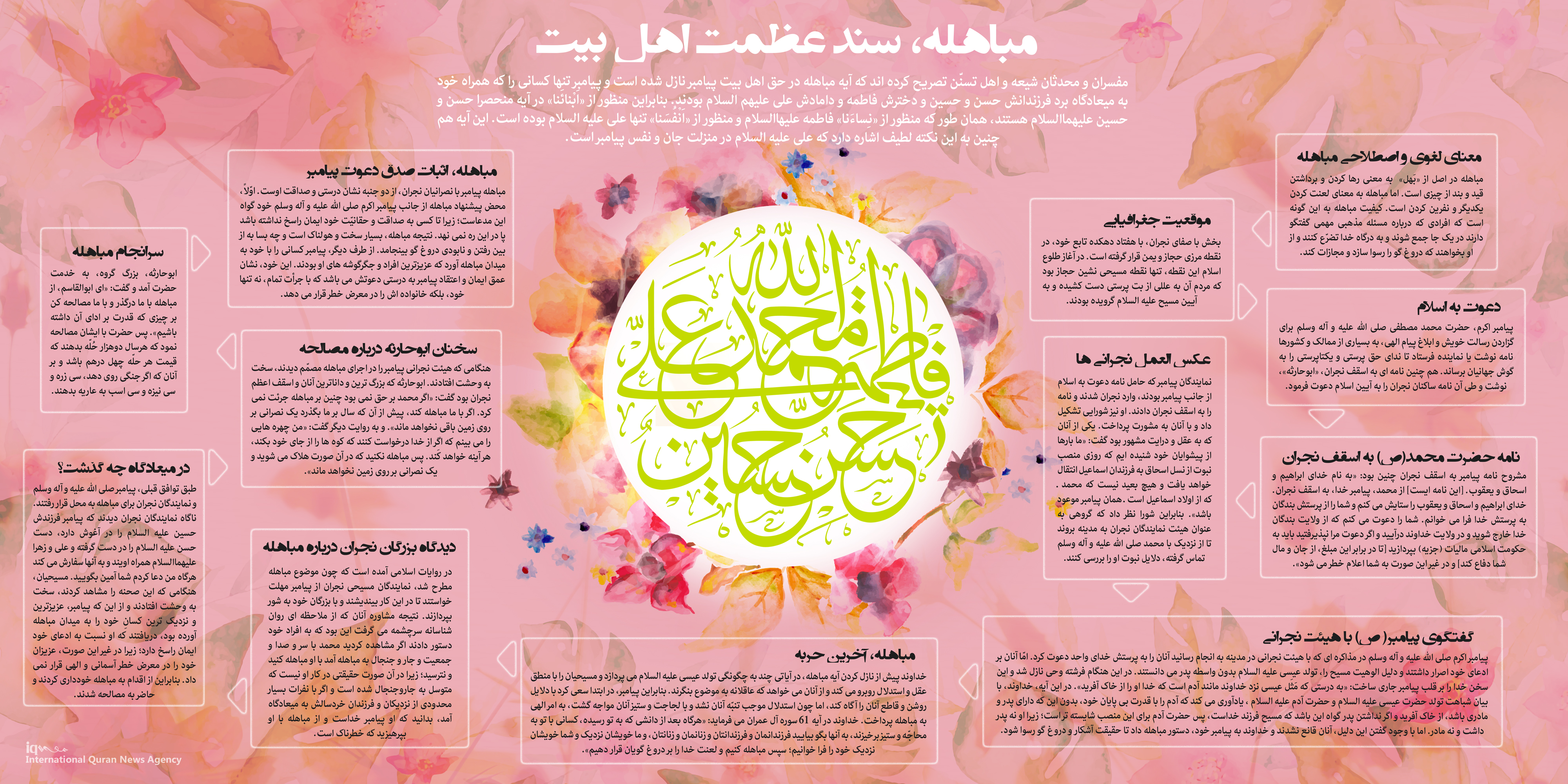 مباهله؛ سند عظمت اهل بیت(ع)