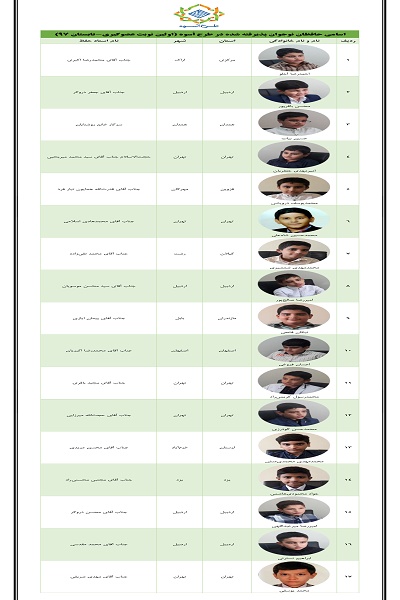 اعضای جدید طرح آموزشی، تربیتی&laquo;اسوه&raquo;در بخش حافظان مشخص شدند