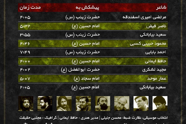 آلبوم حاء و سین؛ شعر آوای اربعین منتشر شد