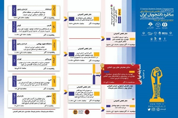 رد نشود///امید، آگاهی و تلاش در هفتهای که گذشت/ از شور دانشجویی تا اجلاس نماز رد نشود///امید، آگاهی و تلاش در هفتهای که گذشت/ از شور دانشجویی تا اجلاس نماز
