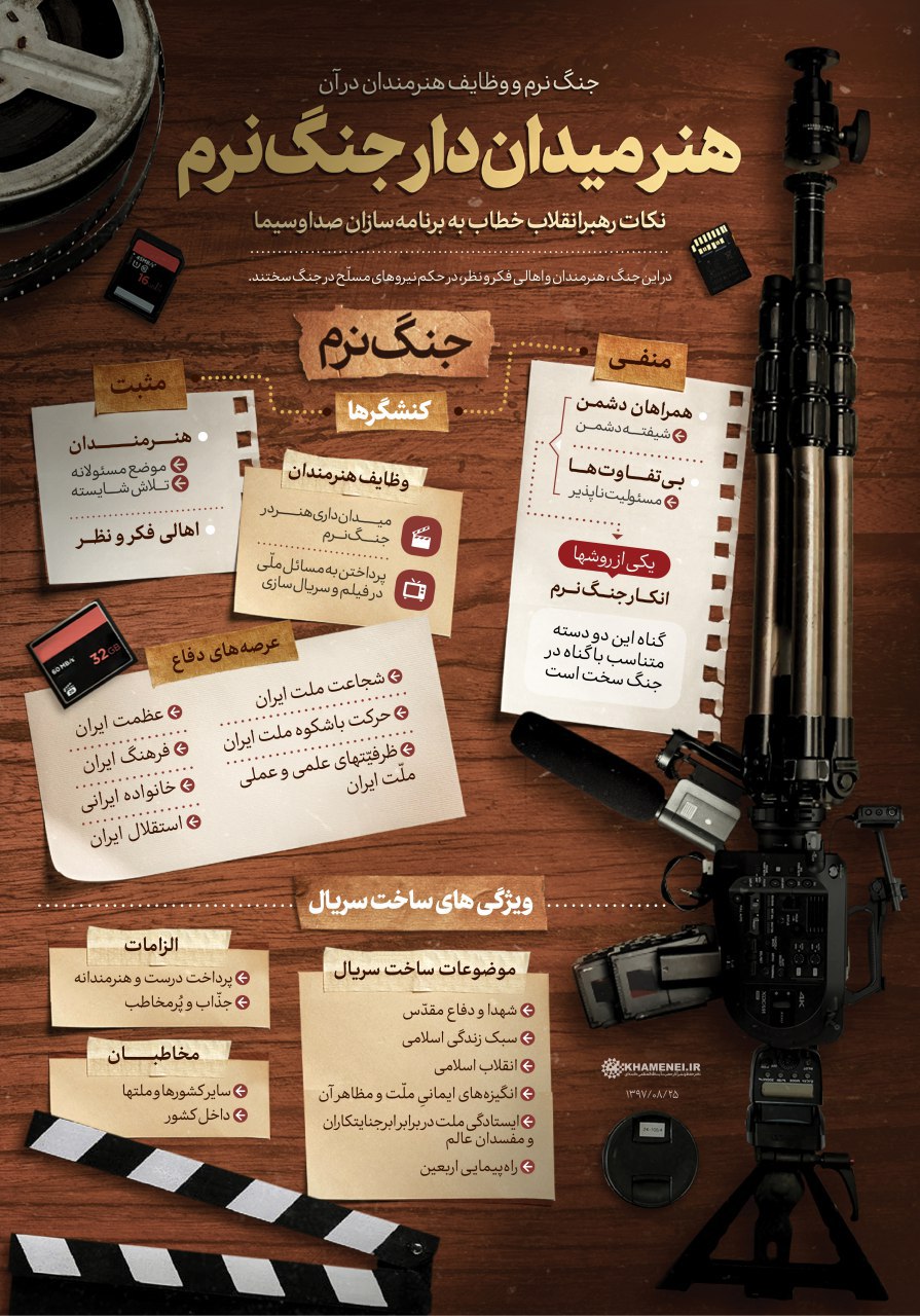 اینفوگرافیک/ جنگ نرم و وظایف هنرمندان در آن