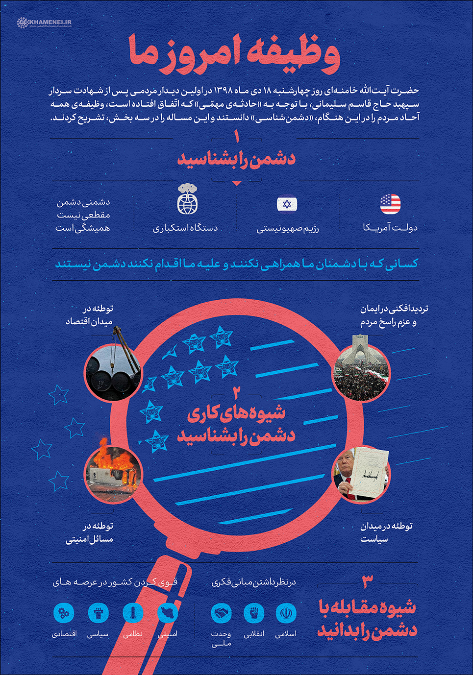 اطلاع نگاشت/ وظیفه امروز ما