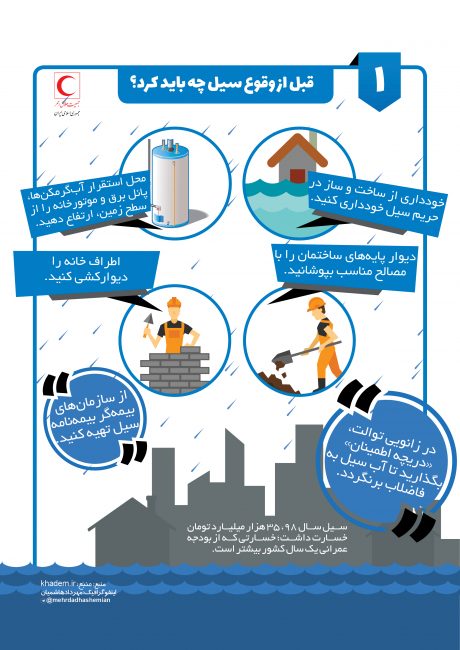 ایمنی در برابر سیل + اینفوگرافیک
