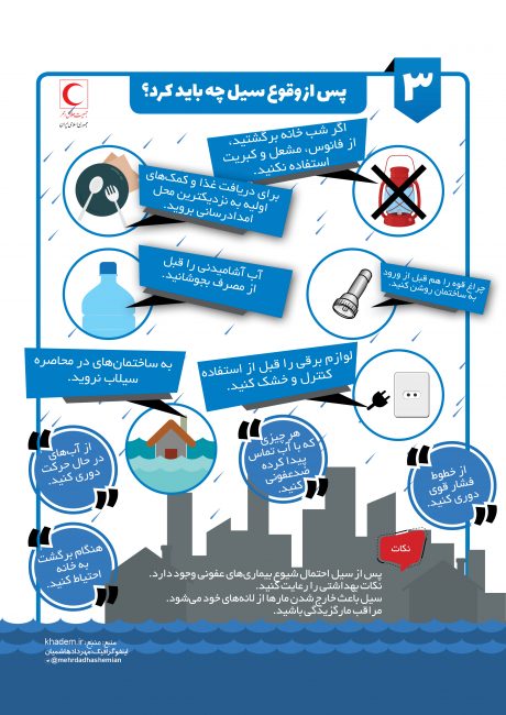 ایمنی در برابر سیل + اینفوگرافیک