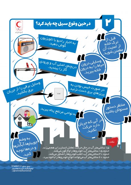 ایمنی در برابر سیل + اینفوگرافیک