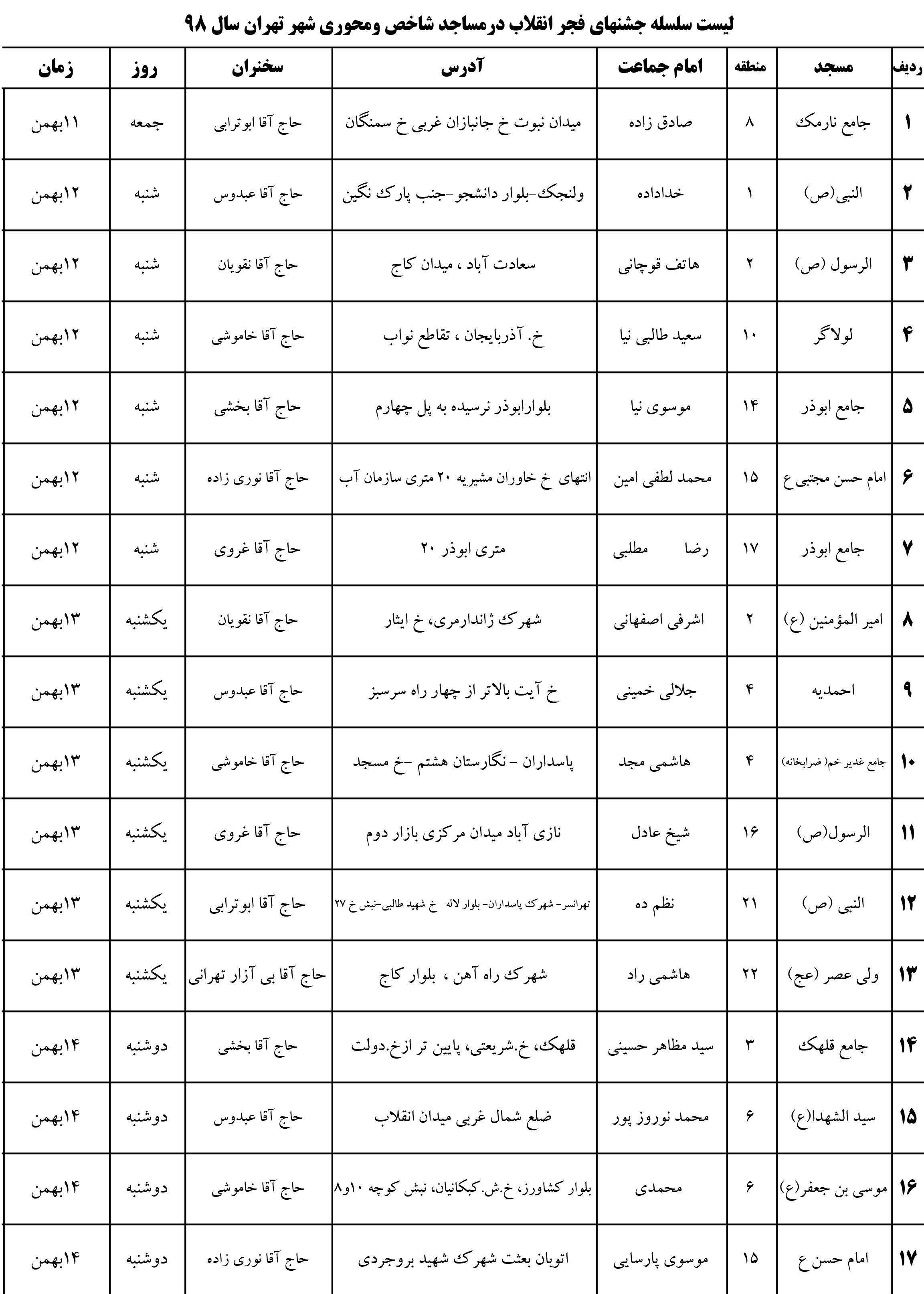 اعلام برنامه&zwnj;های دهه فجر انقلاب در مساجد شاخص پایتخت