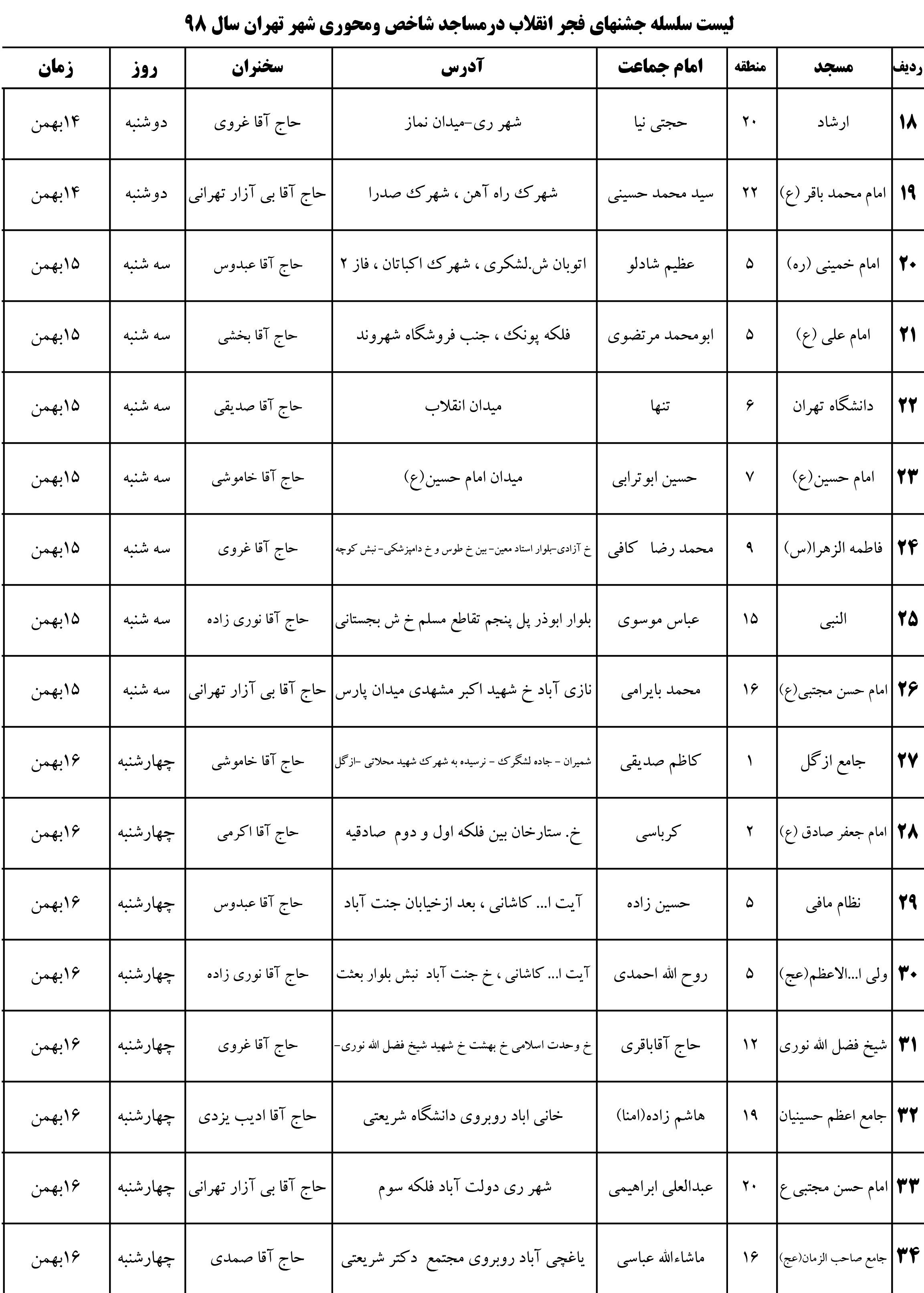 اعلام برنامه&zwnj;های دهه فجر انقلاب در مساجد شاخص پایتخت