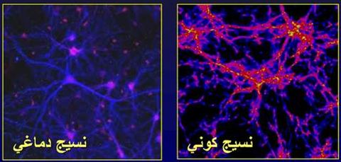 پیشگویی قرآن درباره بافت کیهانی پیشگویی قرآن درباره بافت کیهانی