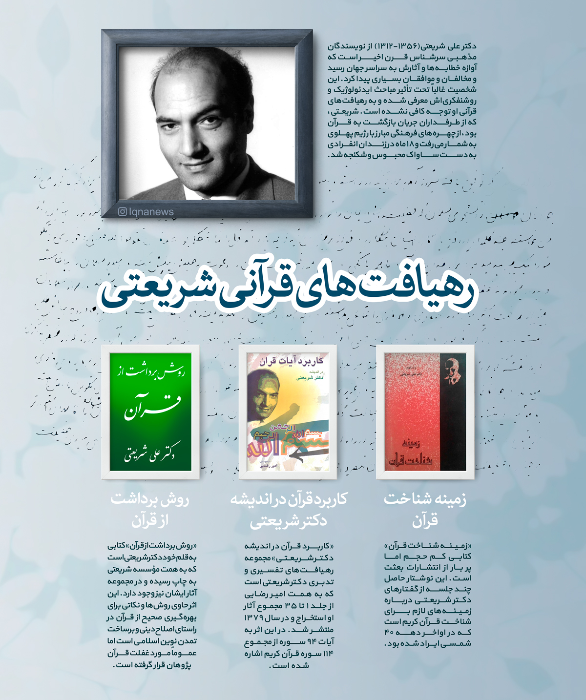 دکتر علی شریعتی