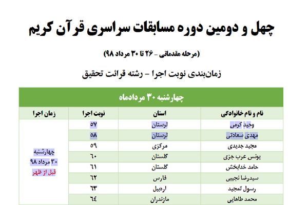 در حال تکمیل خبر ///// از بازگشت «وحید نظریان» به مسابقات تا قرعه اشتباه نمایندگان لرستان + قرعه‌ها