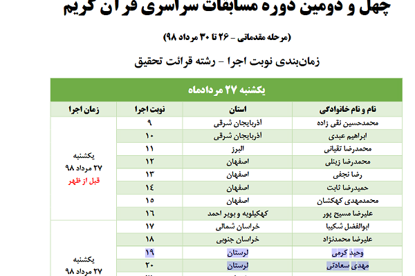 در حال تکمیل خبر ///// از بازگشت «وحید نظریان» به مسابقات تا قرعه اشتباه نمایندگان لرستان + قرعه‌ها