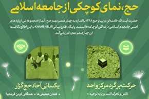 اطلاع‌نگاشت/ حج، نمای کوچکی از جامعه اسلامی