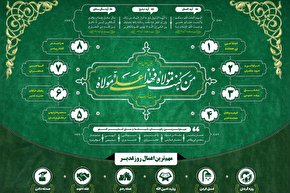 اینفوگرافیک/ مهمترین اعمال روز غدیر