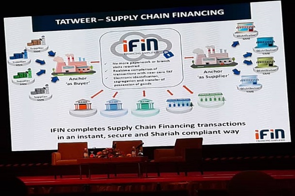 بررسی چالشها و فرصتهای پیش روی فینتک اسلامی در مالزی بررسی چالشها و فرصتهای پیش روی فینتک اسلامی در مالزی