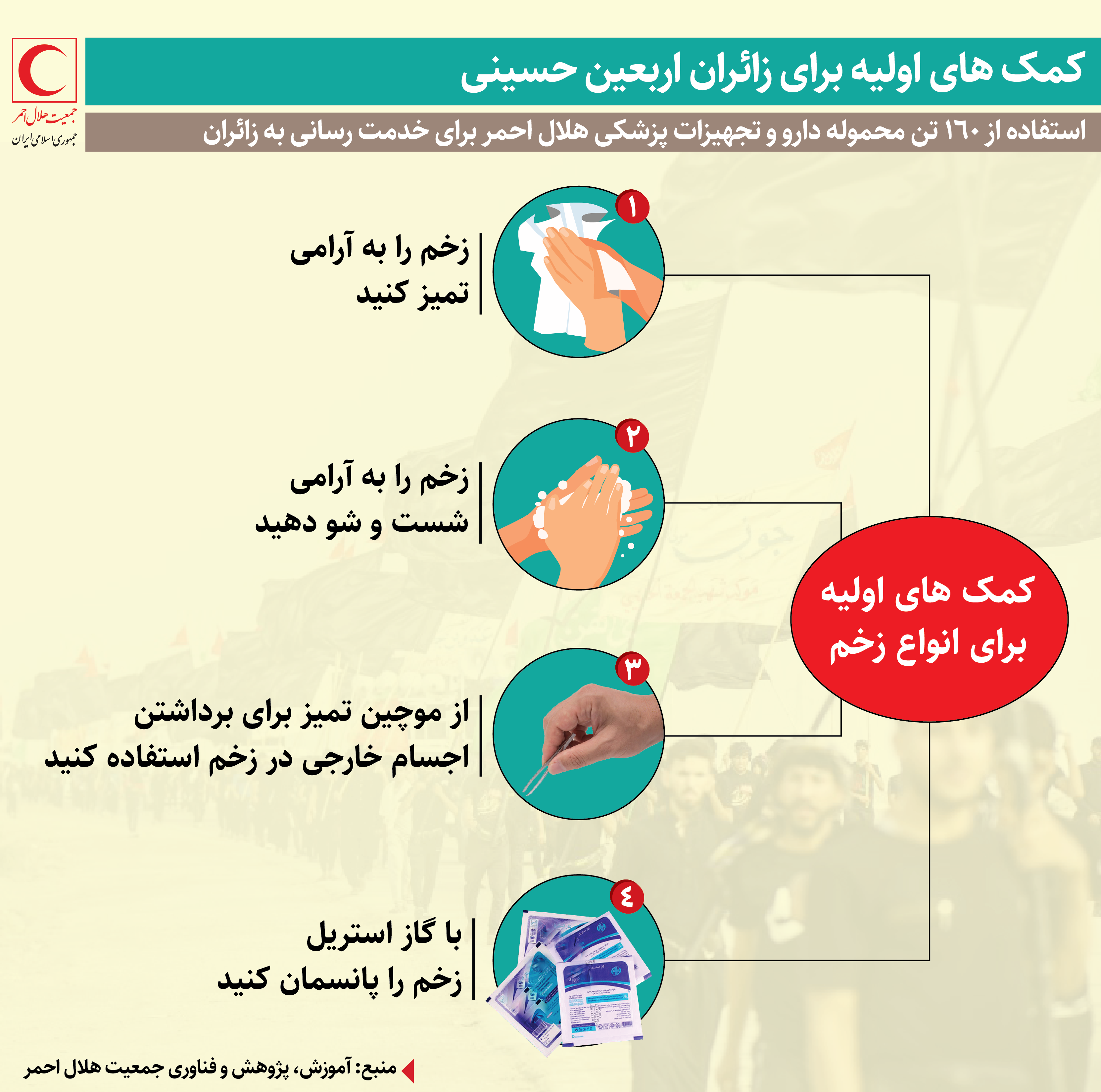 کمک&zwnj;های اولیه به زوار اربعین برای درمان انواع زخم در پیاده&zwnj;روی اربعین