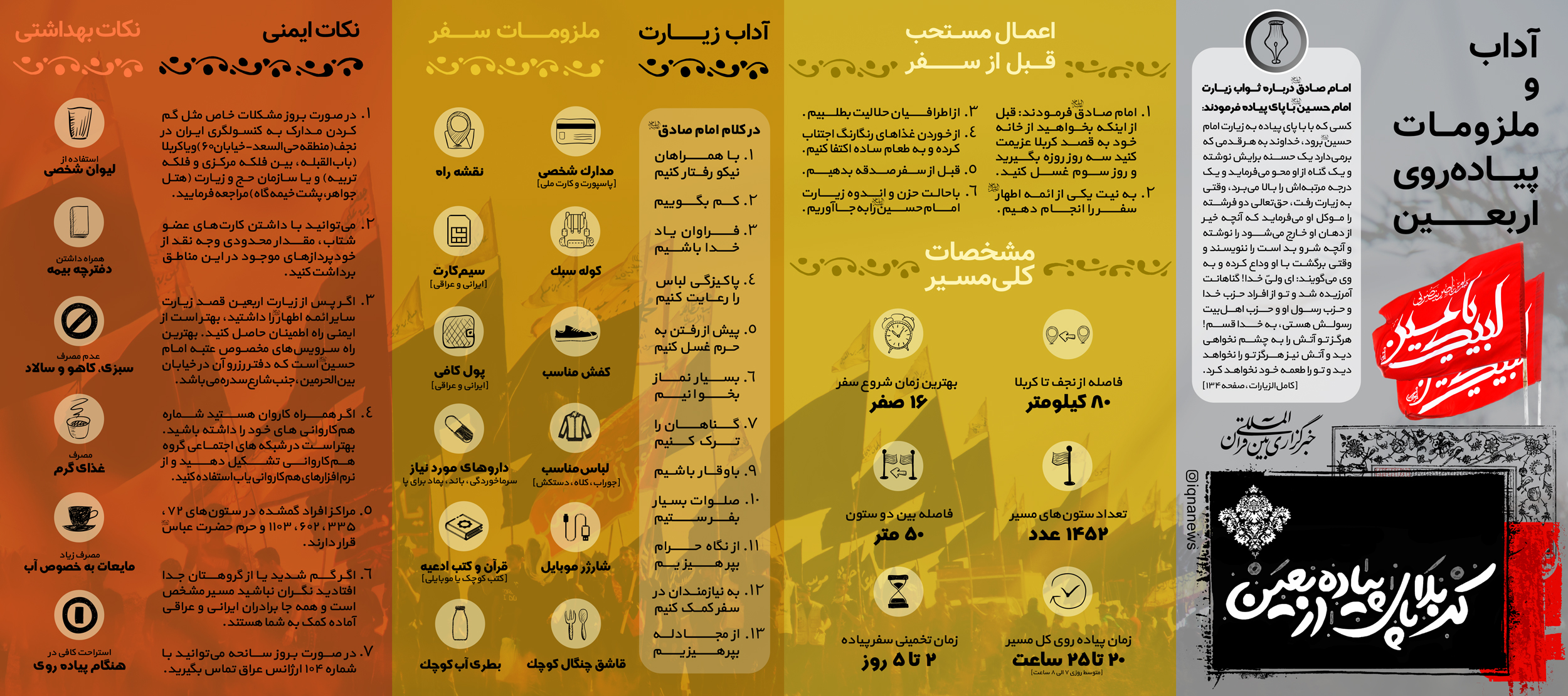 اینفوگرافیک پیاده روی اربعین