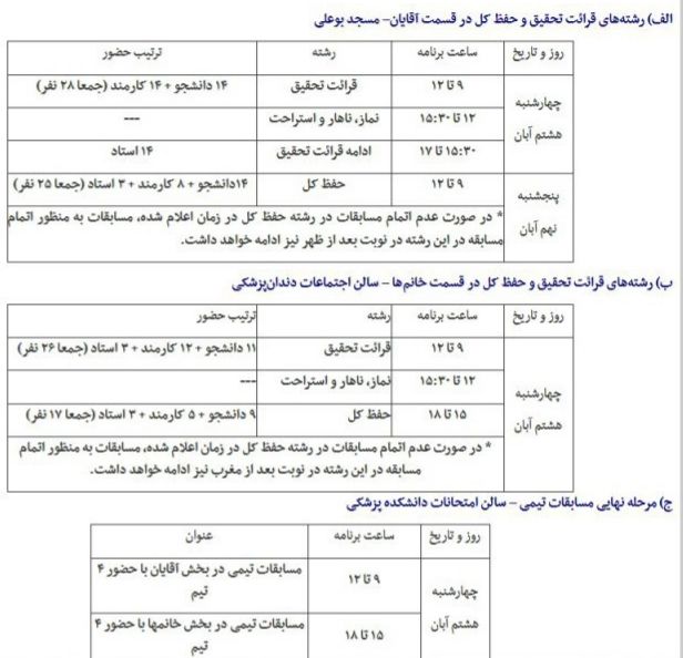 آغاز مرحله پایانی بیست&zwnj;وچهارمین جشنواره قرآن وزارت بهداشت از فردا/ هر روز یک اختتامیه