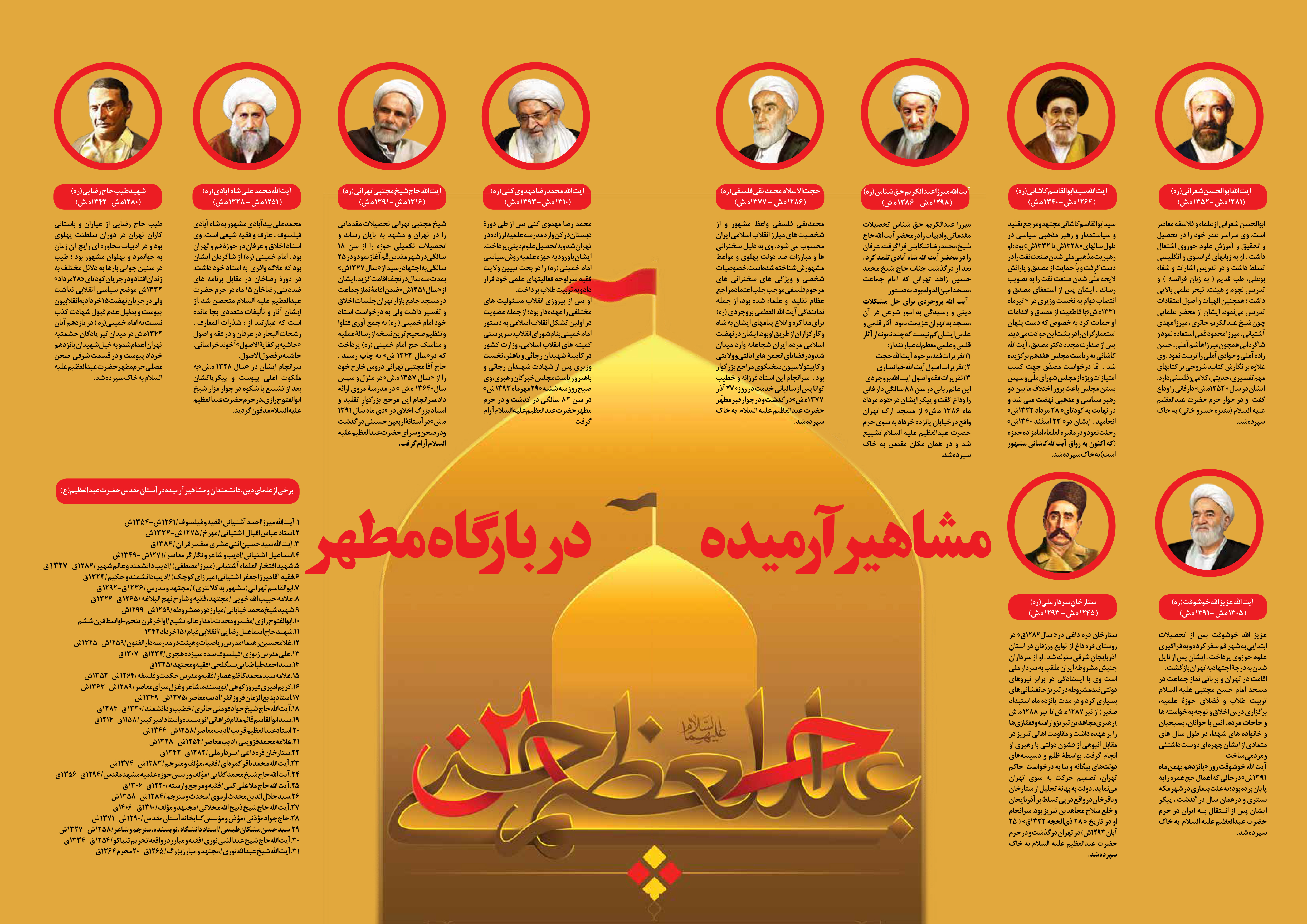 اینفوگرافیک/ مشاهیر آرمیده در بارگاه مطهر عبدالعظیم(ع)
