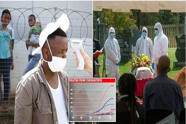 از دستگیری هزاران قانون‌شکن در عراق تا پیش‌بینی‌ صدها هزار قربانی کرونا در آفریقا