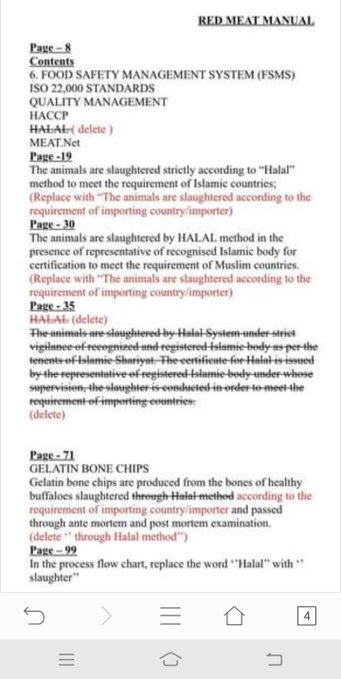 حذف «حلال» و «حرام» از برچسب گوشت‌ها در هند