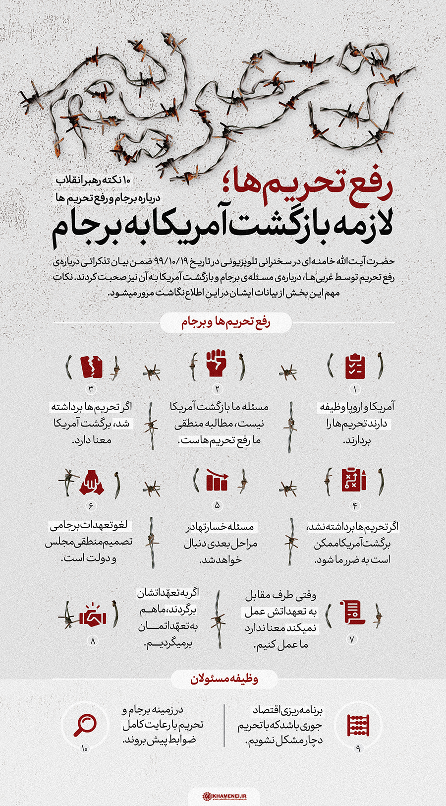 رفع تحریم&zwnj;ها؛ لازمه بازگشت آمریکا به برجام