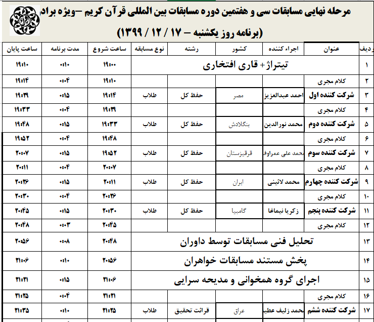 برنامه شب دوم مسابقات بین‌المللی قرآن + نوبت اجرای شرکت کنندگان