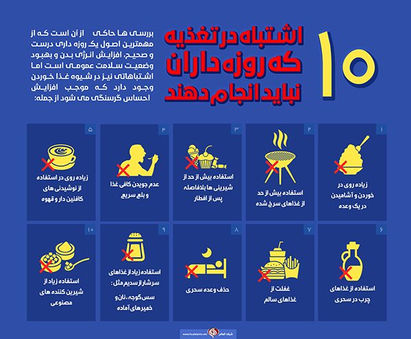  ۱۰ اشتباه رایج در تغذیه&zwnj; که روزه&zwnj;داران نباید انجام دهند