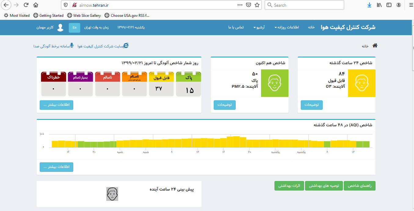 طنز تلخ هوای تهران/ در پاکترین روزهای تهران همه باید ماسک بزنیم طنز تلخ هوای تهران/ در پاکترین روزهای تهران همه باید ماسک بزنیم