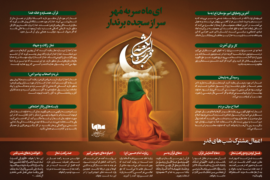 اینفوگرافیک حضرت علی