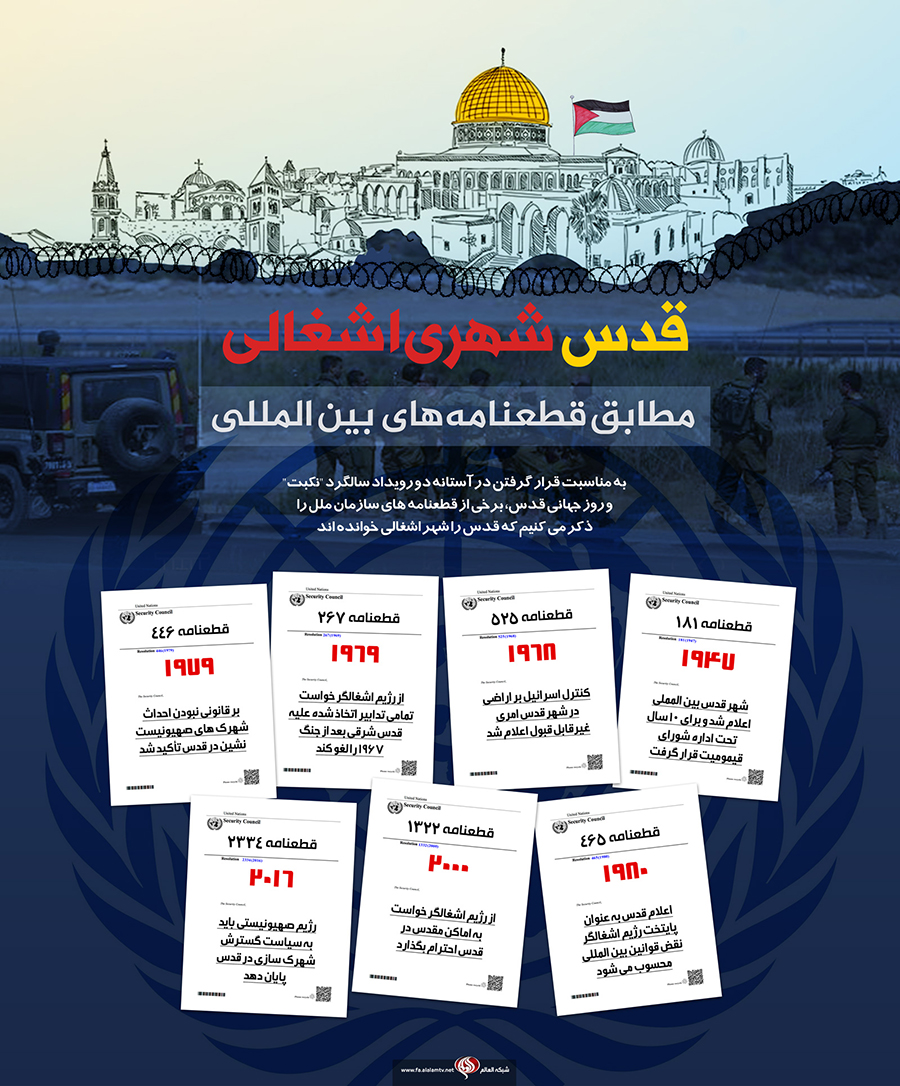 قدس شهری اشغالی؛ مطابق قطعنامه های بین المللی