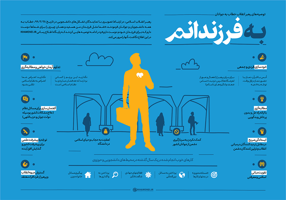 به فرزندانم