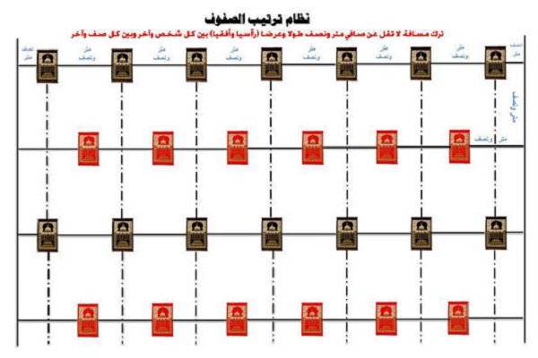 روند بازگشایی مساجد کشورهای مختلف در دوران پساکرونا / گزارش خبری