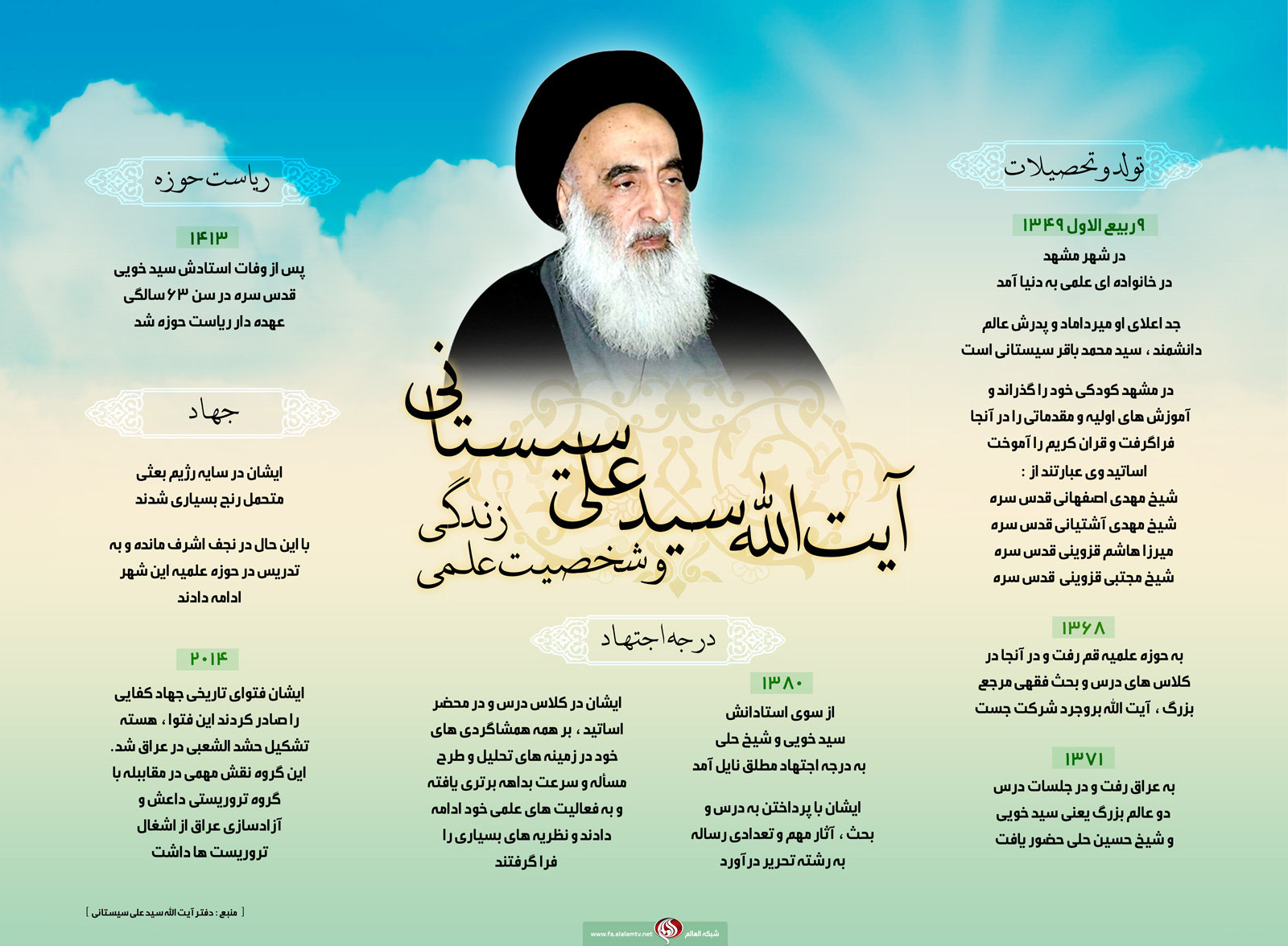 اینفوگرافیک| زندگینامه و شخصیت علمی آیت‌الله سیستانی