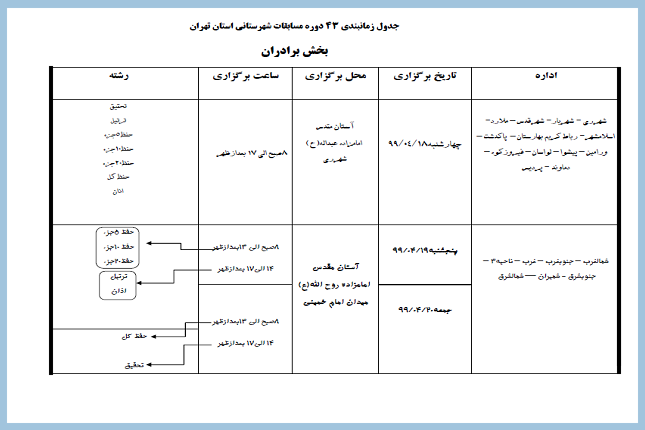 اعلام زمان برپایی مرحله شهرستانی مسابقات قرآن استان تهران
