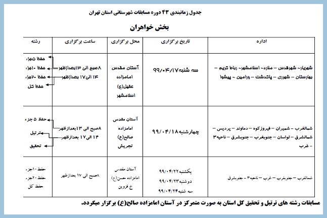 اعلام زمان برپایی مرحله شهرستانی مسابقات قرآن استان تهران