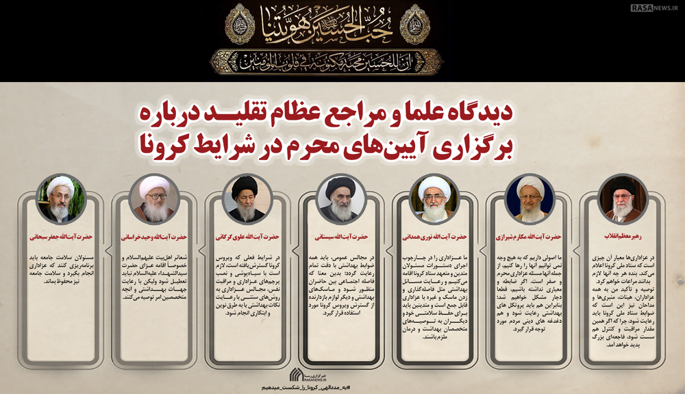 دیدگاه مراجع درباره عزاداری محرم در شرایط کرونا