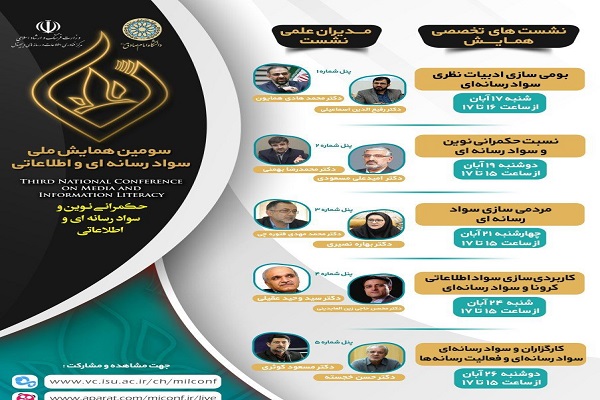 نسبت به مؤلفههای مهم فضای مجازی دچار غفلت هستیم نسبت به مؤلفههای مهم فضای مجازی دچار غفلت هستیم